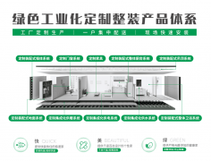 让世界共享来自中