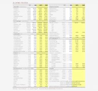 <b>本演讲仅限中国地域发</b>