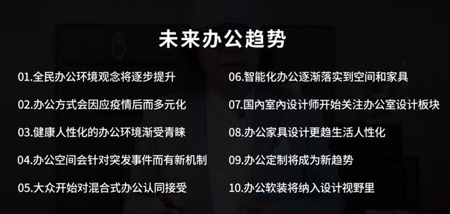 泛亚·电竞(中国)官方网站办公十课 办公室设计：设计师自我学习要求(图2)